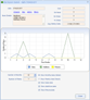 See on hand, additions, sales and returns for the book all in one screen
